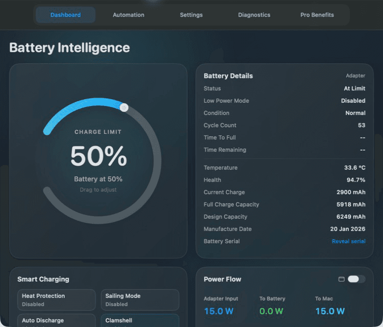 MyBatteryKit Pro dashboard showing a 50% charge limit, battery health, live power flow, and smart charging controls